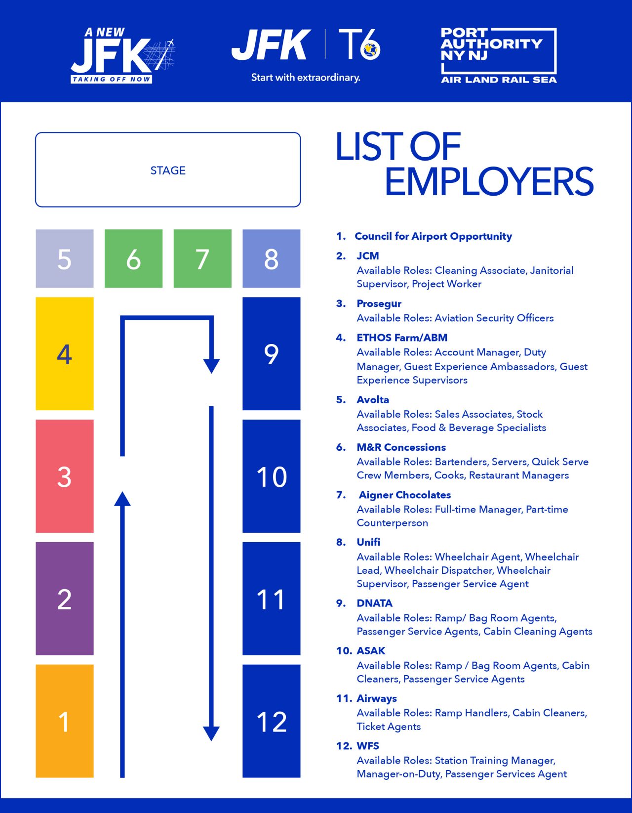 JFK Terminal 6 Community Job Fair