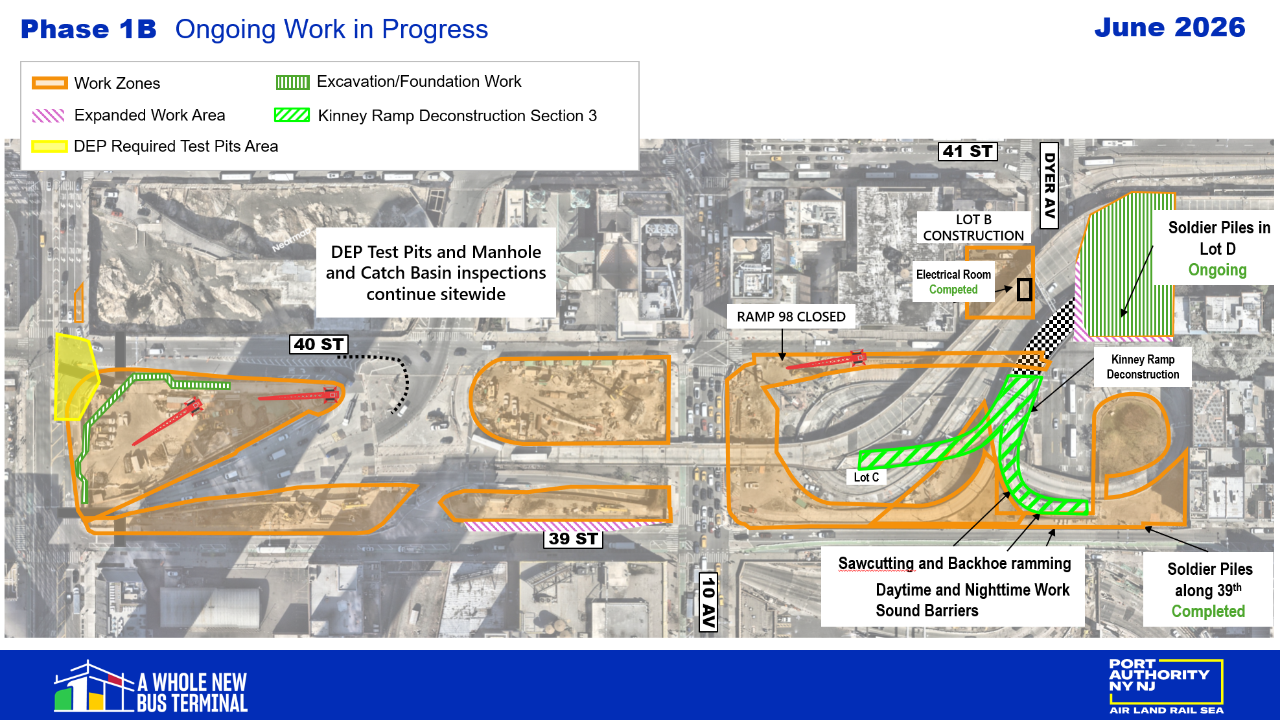 Image that displays the maintenace and protection of traffic equipment throughout the bus terminal project area. 